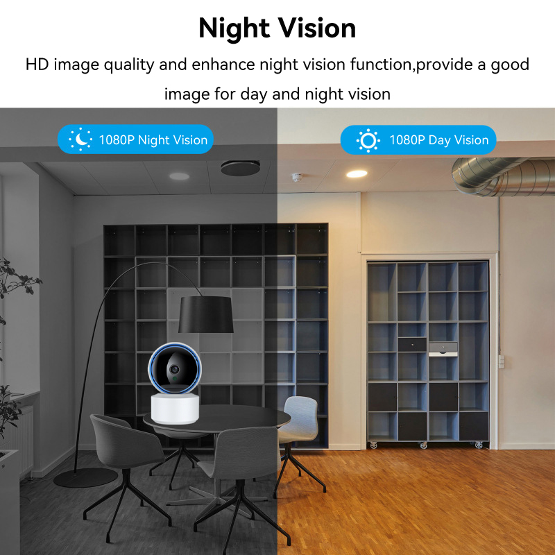 Tuya 5MP WiFi IP Camera Baby M - Eufy Camera E220 评论和价格